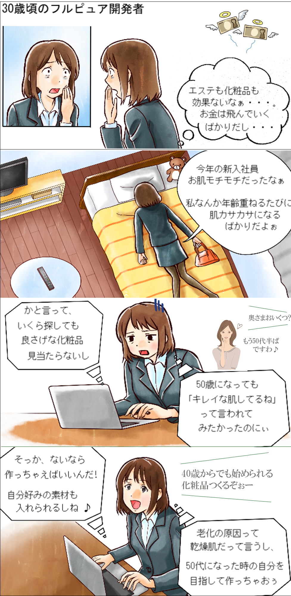 フルボ酸漫画