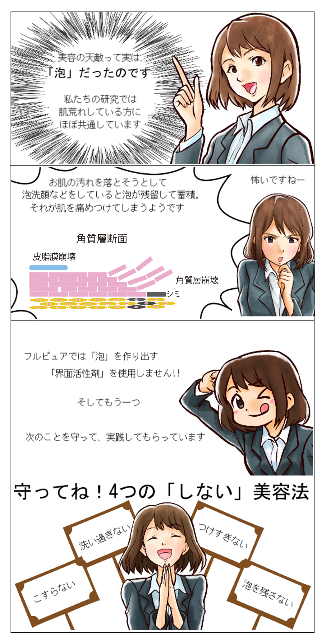 フルボ酸漫画3