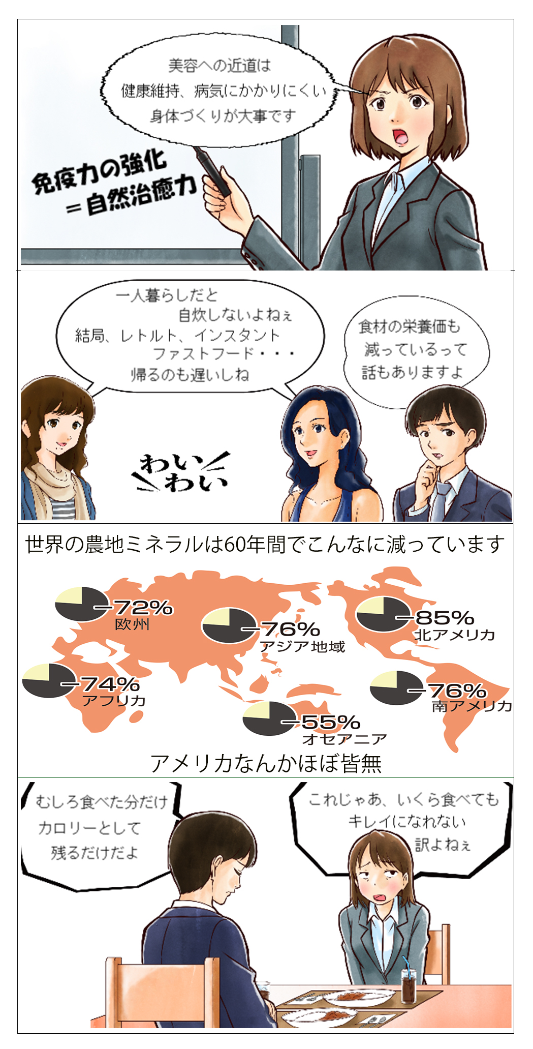 フルボ酸漫画4