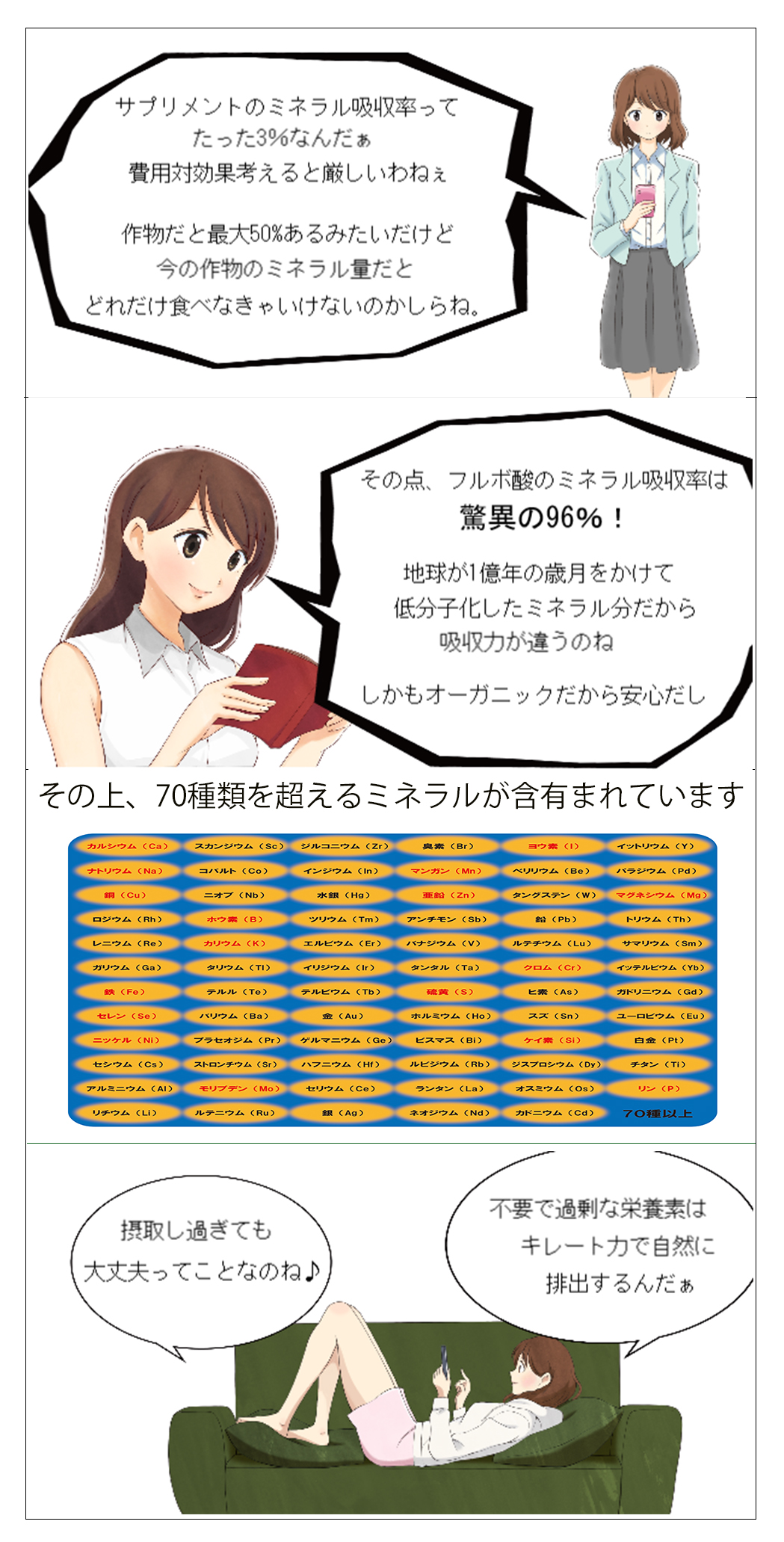 フルボ酸漫画5