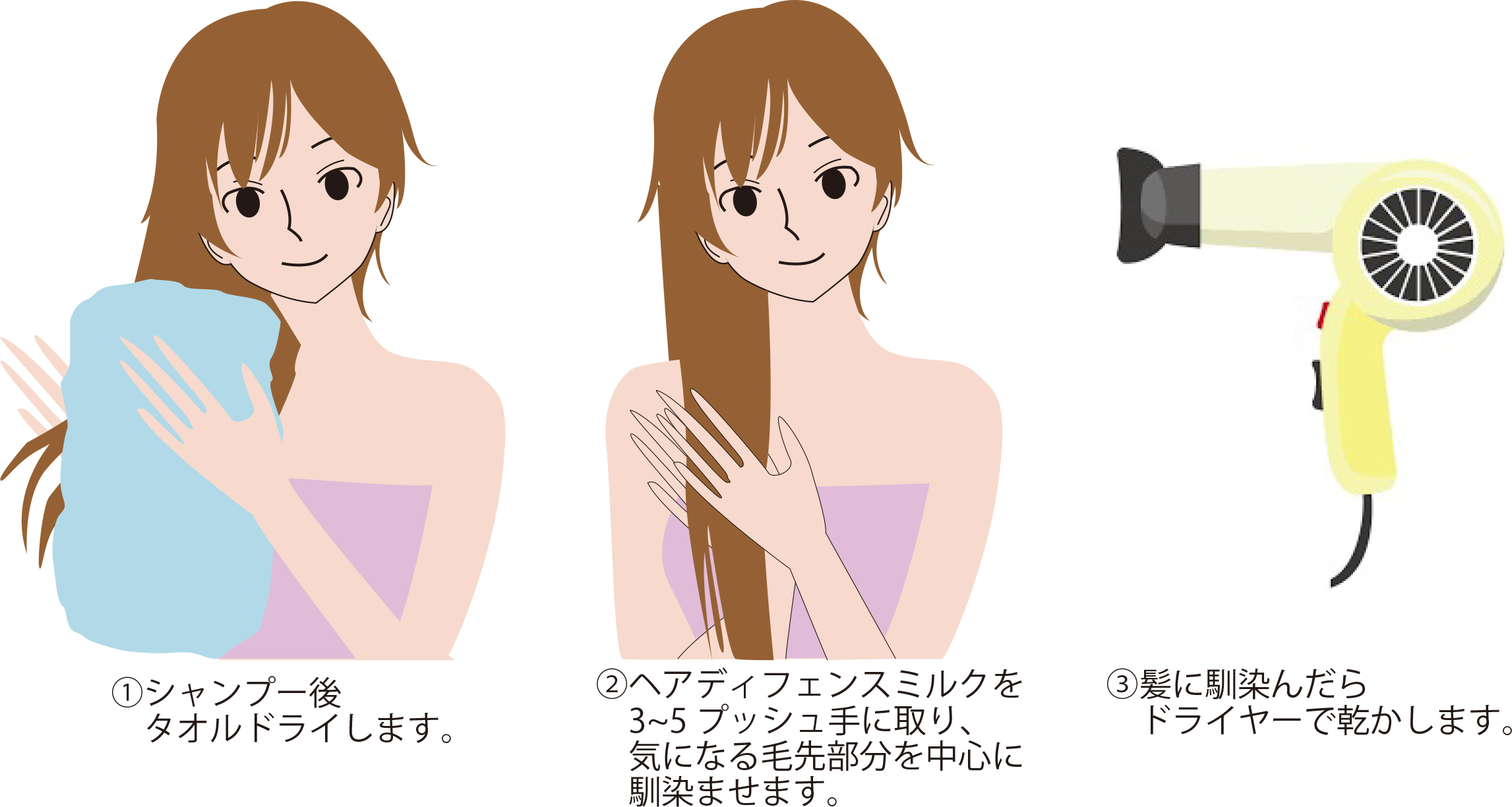 ヘアディフェンスミルク使用方法