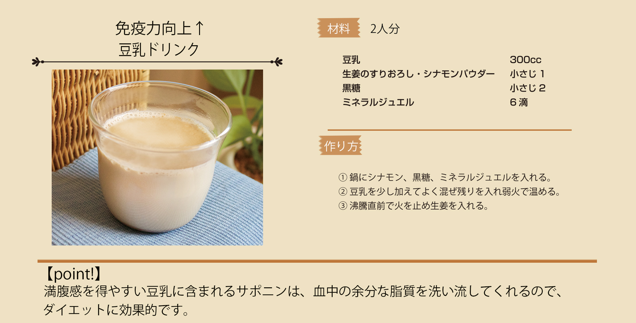 豆乳ドリンク