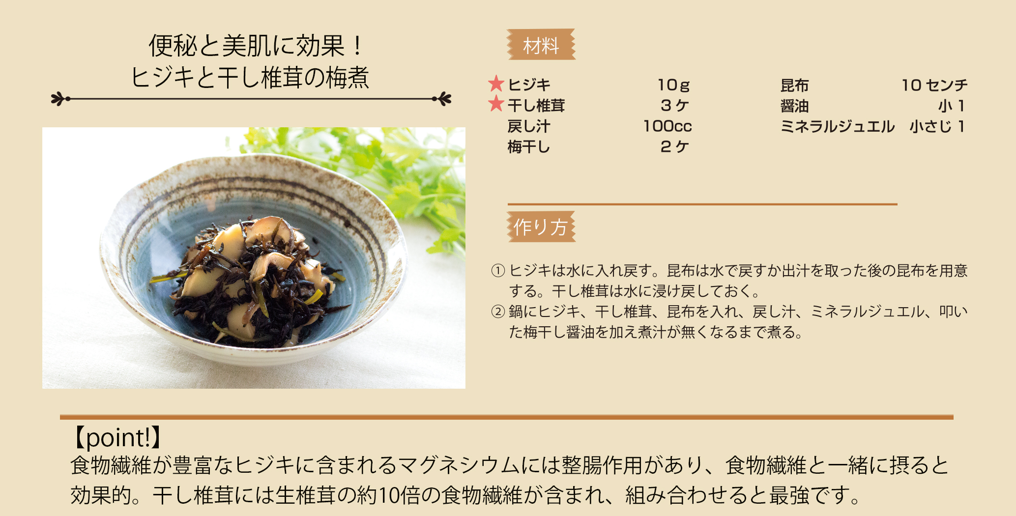 ひじきと干し椎茸の梅煮