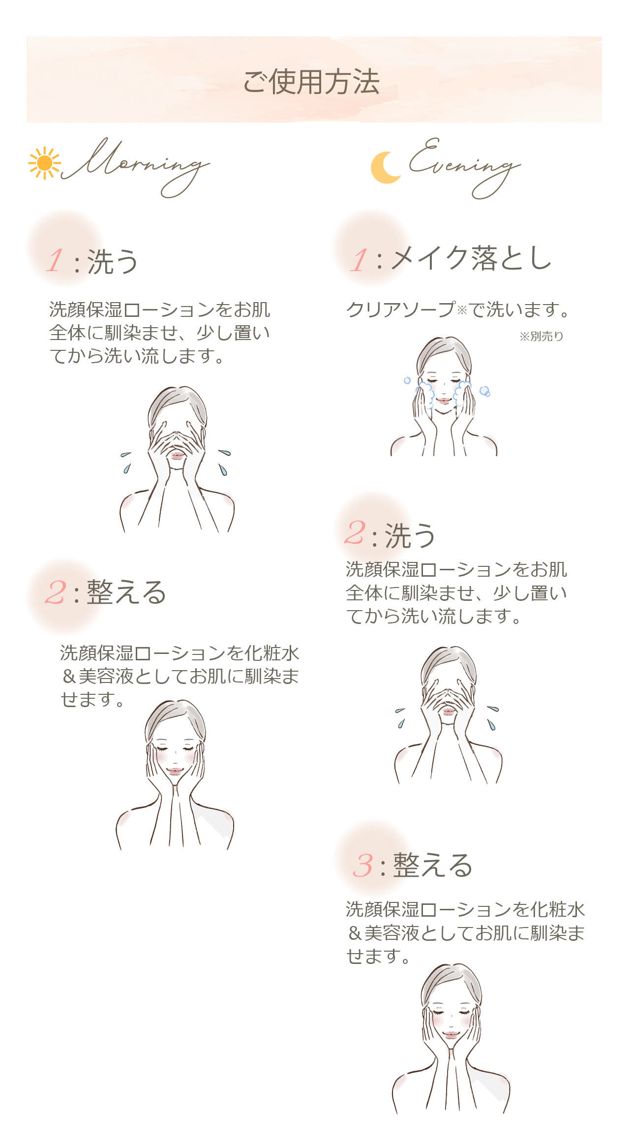 フルピュア 洗顔保湿ローション おすすめの使い方