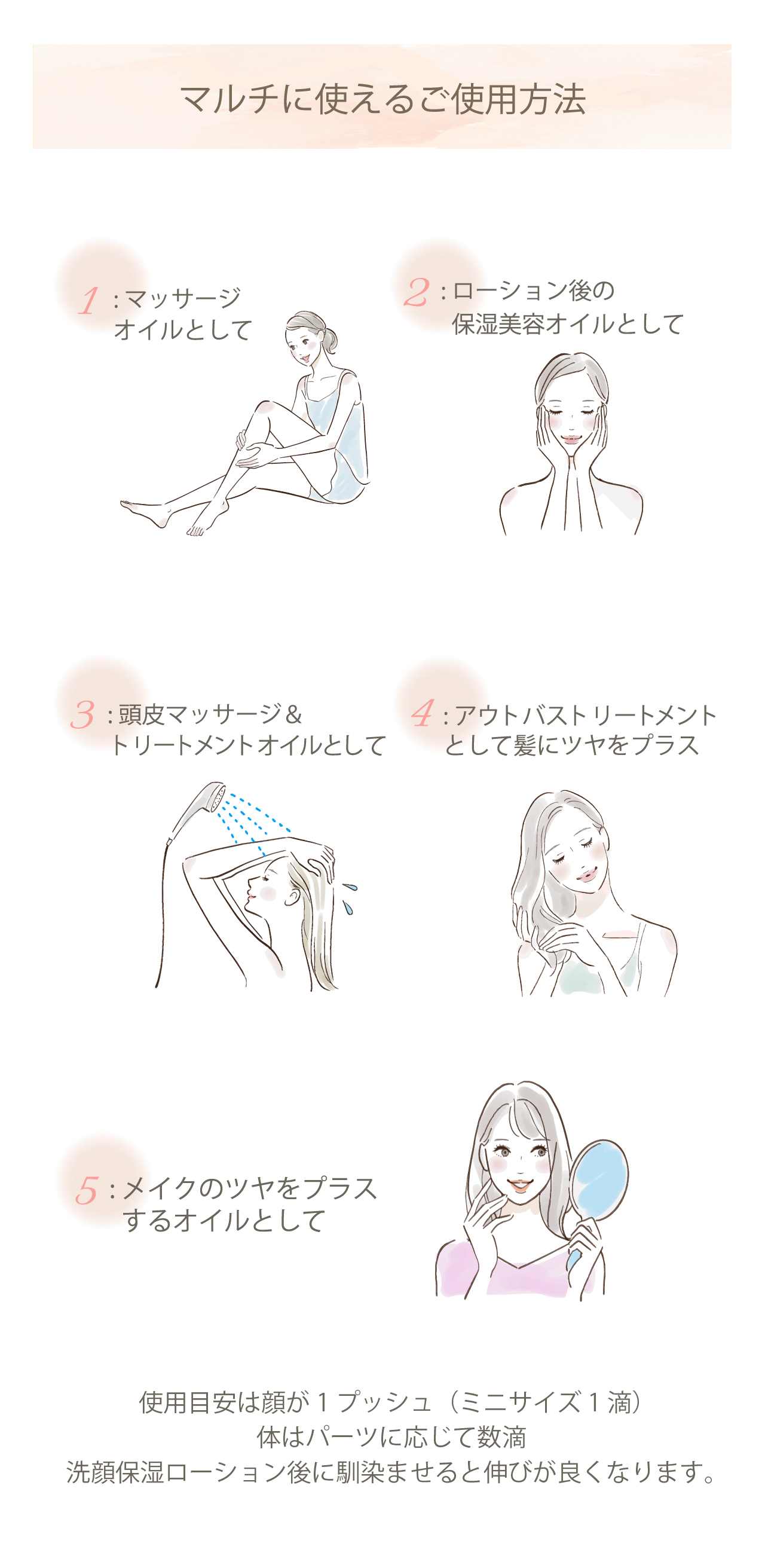 フルピュア マルチオイル おすすめの使い方