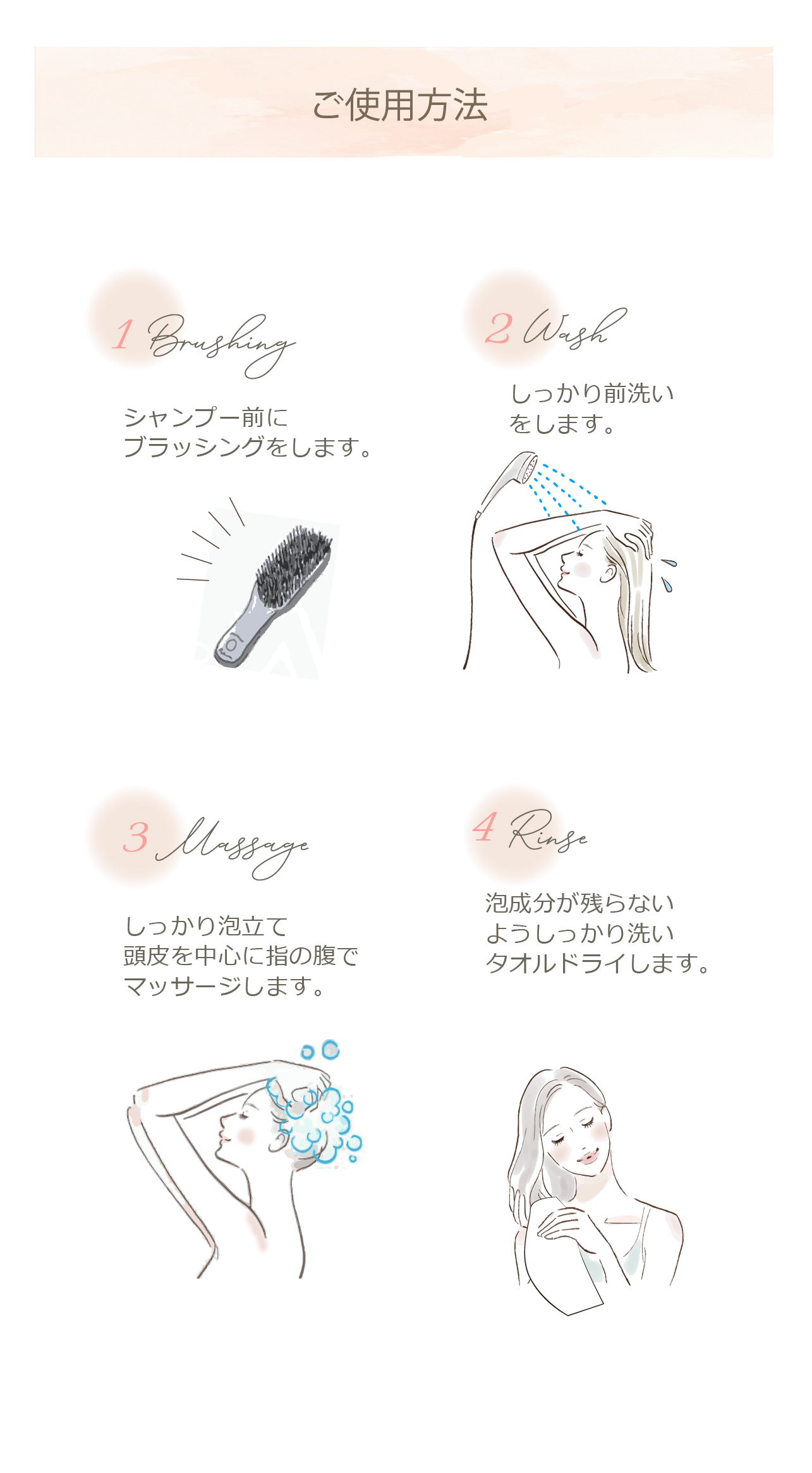 フルピュア シャンプー おすすめの使い方